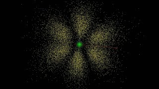 Electron Orbitals  sp amp d [upl. by Picardi885]