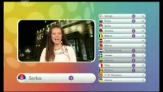 Eurovision Mankakan 2010 Part 12mpg [upl. by Lladnarc496]