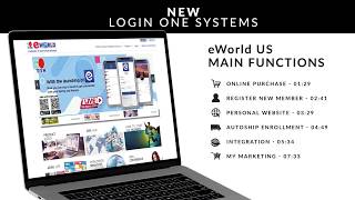 DXN eWorld US system for DXN USA members [upl. by Fedak]