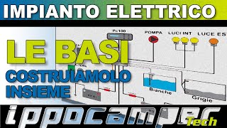 Le basi dellimpianto elettrico nel camper  Costruiamolo insieme [upl. by Lanor574]