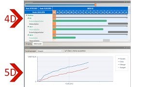 iTWO5D Tutorial Vorgangsmodell Teil 1  Terminplan [upl. by Llehcam]