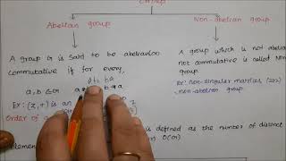 Group Theory in Tamil  Abelian Non Abelian Order of the Group  TRB  11th  12th [upl. by Graaf]