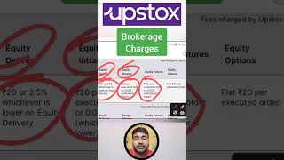 Upstox Option Trading and Intraday Trading Brokerage Charges [upl. by Aicenod]