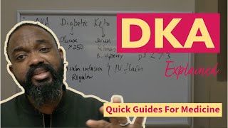 Diabetic KetoAcidosis Diagnosis and Management  Quick Guides For Medicine [upl. by Dinsdale837]