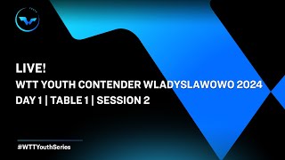 LIVE  T1  Day 1  WTT Youth Contender Wladyslawowo 2024  Session 2 [upl. by Naesed]