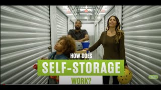 How Does Self Storage Work [upl. by Iznik166]