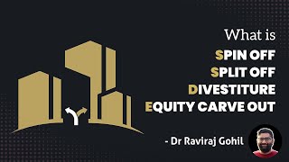 What is Spin off Split off Equity Carve outs and Divestitures [upl. by Maurey]