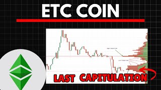 ETC THE LAST CAPITULATION  Ethereum Classic ETC Price Prediction [upl. by Scarito]