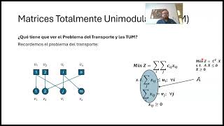 SESION 6 PARTE 3 Matrices Totalmente Unimodulares y la Programación lineal Problema del transporte [upl. by Dail]