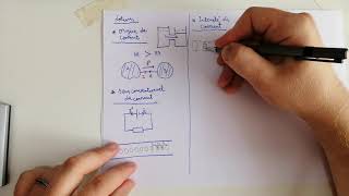 COURS 16 PHYSIQUE 2 USTHB Réseaux électriques [upl. by Selig943]