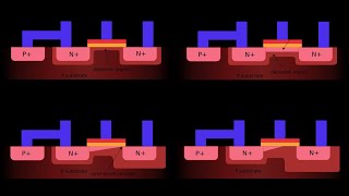 Modes of operations in a MOSFET [upl. by Gherardo]