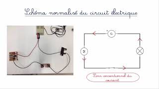 Comment réaliser un schéma de circuit électrique [upl. by Keiryt]