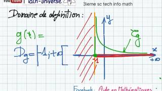 3ieme sciences math tech inf  généralités sur les fonctions domaine de définition des fonctions [upl. by Idac]