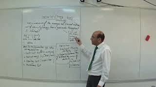 Levelized Cost of Energy LCOE Factors and Parameters taken into Consideration 282022 [upl. by Sandberg377]