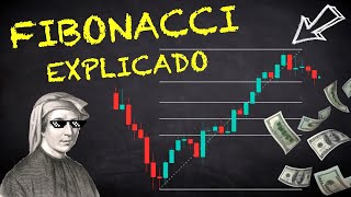 FIBONACCI EXPLICADO PELO CARA DO MERCADO [upl. by Zosima]