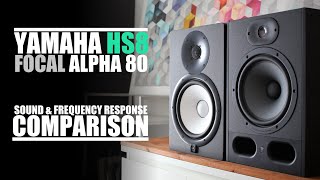 Focal Alpha 80 vs Yamaha HS8  Sound amp Frequency Response Comparison [upl. by Zoie]