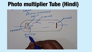 Photo multiplier Tube Hindi [upl. by Anek536]