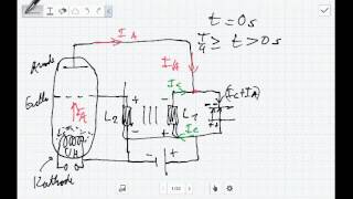 Die Meißner Rückkopplungsschaltung für den Elektromagnetischen Schwingkreis [upl. by Yedrahs445]