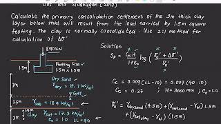 Primary Consolidation Under a Foundation [upl. by Tamma]