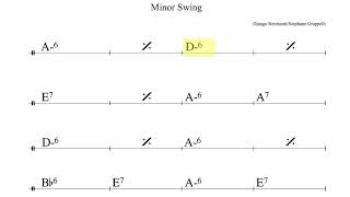 Minor Swing  Gypsy Jazz Backing Track [upl. by Leah]