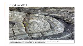 Interpreting Geologic History [upl. by Aihset]