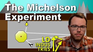 The Michelson Rotating Mirror Experiment LD Industries Physics 30 [upl. by Paik324]