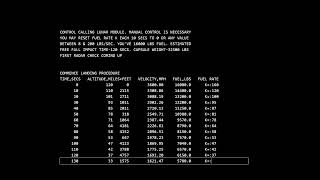 Lunar Lander  PDP8 Emulator 1969 Gameplay [upl. by Sivatnod]