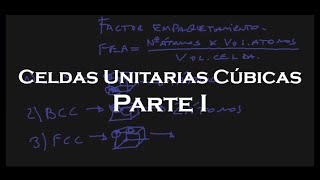 Celdas Unitarias Cúbicas Parte I [upl. by Lramaj]