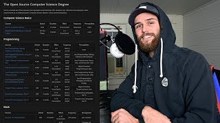 The Open Source Computer Science Degree [upl. by Oneladgam]