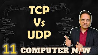 TCP vs UDP Protocol Key Differences Explained [upl. by Layor]