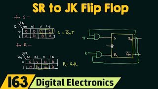 SR Flip Flop to JK Flip Flop Conversion [upl. by Salguod]