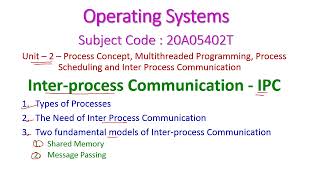 Inter process CommunicationOperating SystemsUnit220A05402T [upl. by Suolevram554]