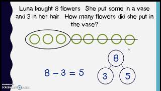 Grade 1 Module 1 Lesson 31 [upl. by Areik37]