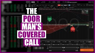 The Poor Mans Covered Call Option Strategy [upl. by Ellehcil]