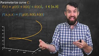 Line Integrals in 3D  Formula amp Three Applications [upl. by Seadon379]