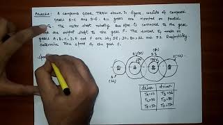 Numerical problem of compound gear train [upl. by Drescher579]