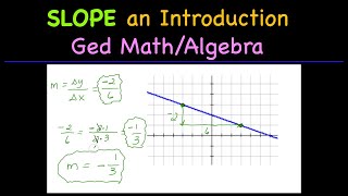 Slope an Introduction Ged MathAlgebra [upl. by Annaiel564]