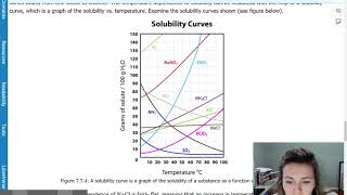 Solubility Curve Video 2 How to read a solubility curve saturation only [upl. by Ken]