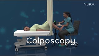 Colposcopy  Medical Procedure  3d Animation Video [upl. by Rammus]