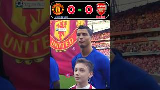 Arsenal vs Man United  2009 Euro Semifinal Highlights shorts shortsviral wolrdcup ronaldo [upl. by Wardle898]