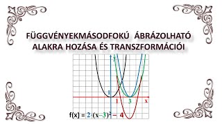 MÁSODFOKÚ FÜGGVÉNYEK ÁBRÁZOLHATÓ ALAKRA HOZÁSA ÉS TRANSZFORMÁCIÓI [upl. by Neraj]