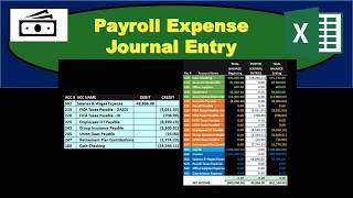 Payroll Expense Journal EntryHow to record payroll expense and withholdings [upl. by Amand]