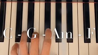 10 songs you can play with C G Am F chord progression shown on pianoMaroon 5 Shakira Disney ampmore [upl. by Llirrem998]