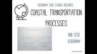 Coastal Transportation Processes [upl. by Patnode]