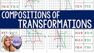 Transformations Song  Translations Rotations Reflections amp Dilations [upl. by Lahcym21]