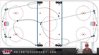 D to D Stretch Pass Drill [upl. by Gardiner]