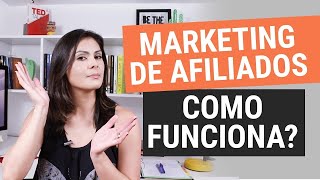 ☘ Marketing de Afiliados Como Funciona Como se tornar um Afiliado e Como Vender  Para Iniciantes [upl. by Attenrad327]