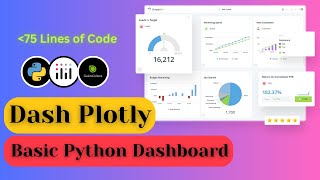 Basic Dashboard using Dash amp Plotly 📊  Python 📱 Sunny Solanki 👨‍💻👨‍🏫 [upl. by Gitel888]