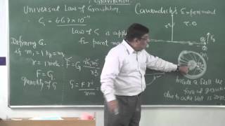 XI81Gravitation intro2014 Pradeep Kshetrapal Physics channel [upl. by Yokoyama]