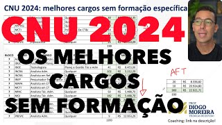 CNU 2024 melhores cargos sem formação específica no Concurso Nacional Unificado [upl. by Teague]